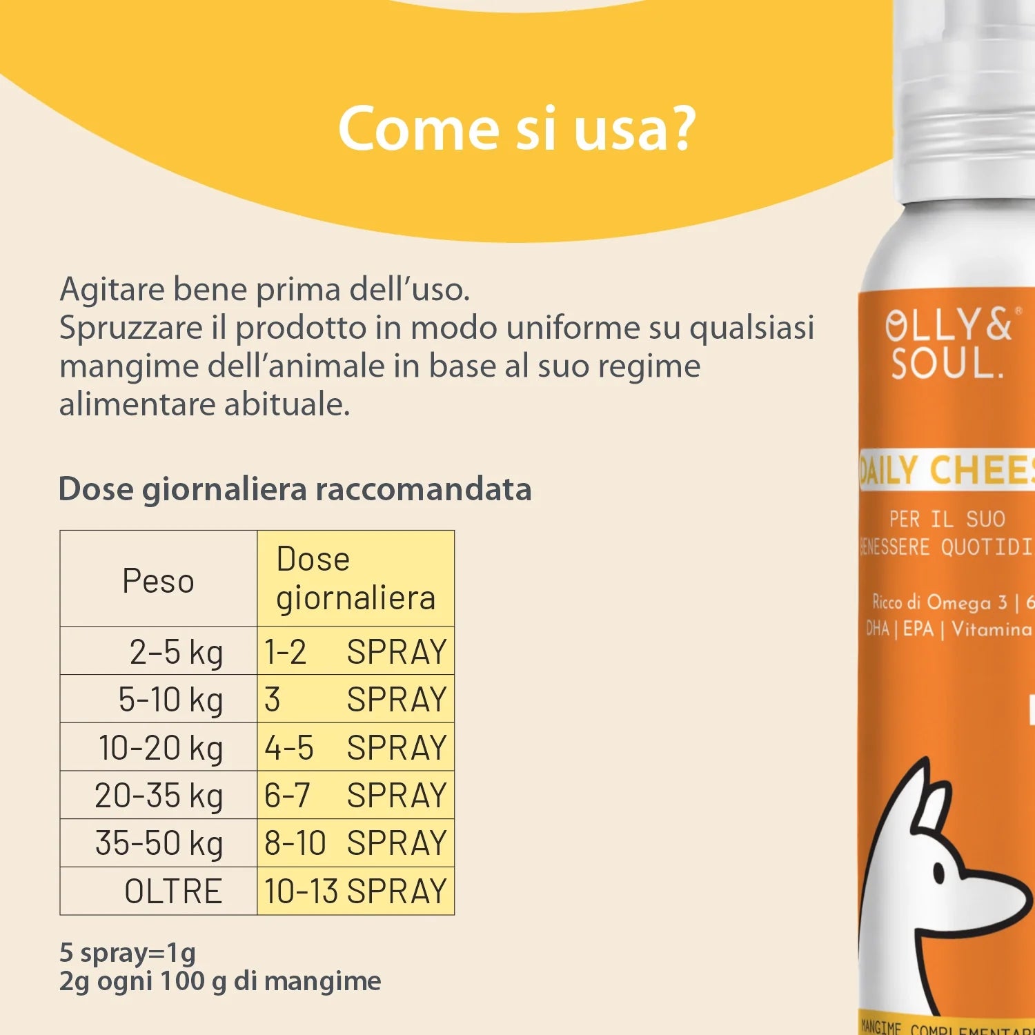 Olina Daily Cheese Cane