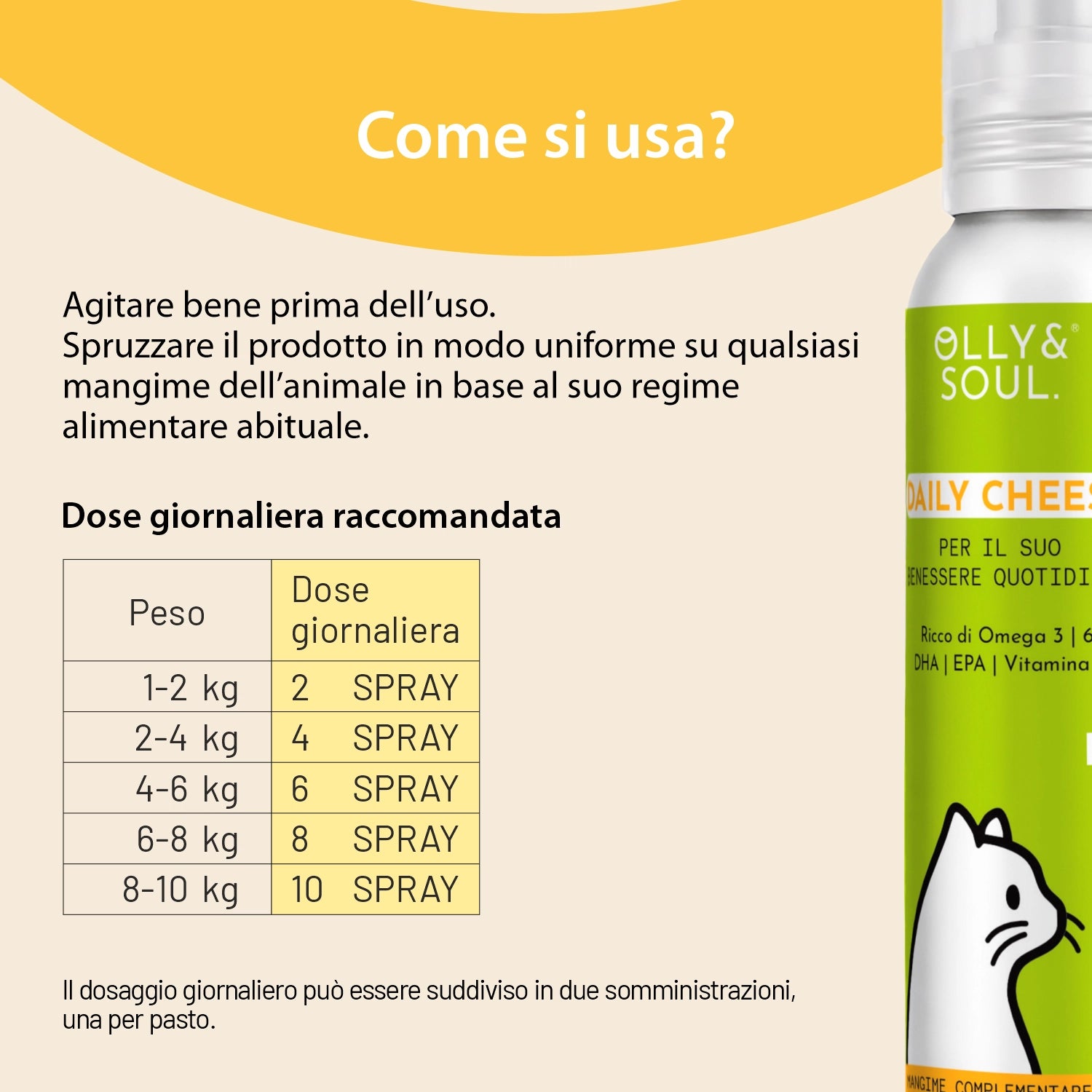 Olina Daily Cheese Gatto