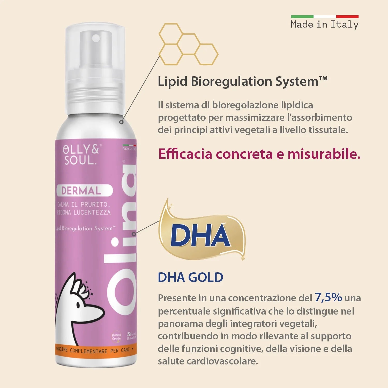 Olina Dermal Cane - Riduce irritazioni e migliora la lucentezza