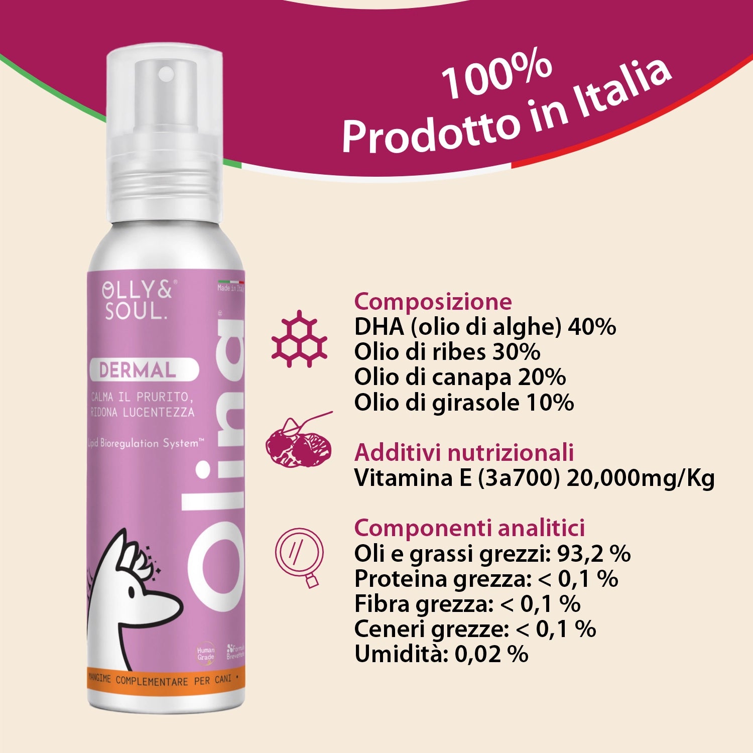 Olina Dermal Cane - Riduce irritazioni e migliora la lucentezza