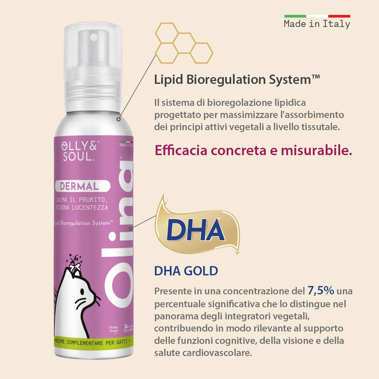 Olina Dermal Gatto - Nutre la pelle e riduce le irritazioni