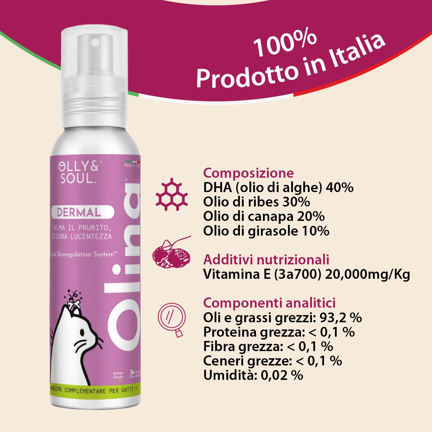 Olina Dermal Gatto - Nutre la pelle e riduce le irritazioni