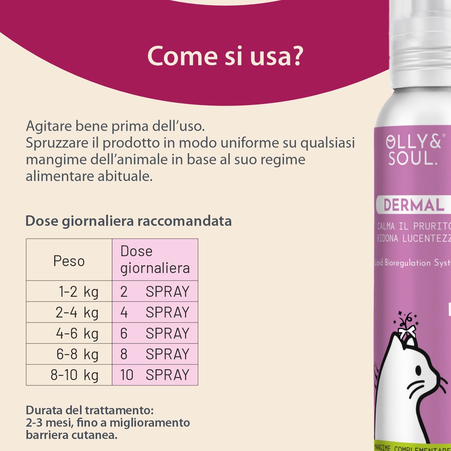 Olina Dermal Gatto - Nutre la pelle e riduce le irritazioni