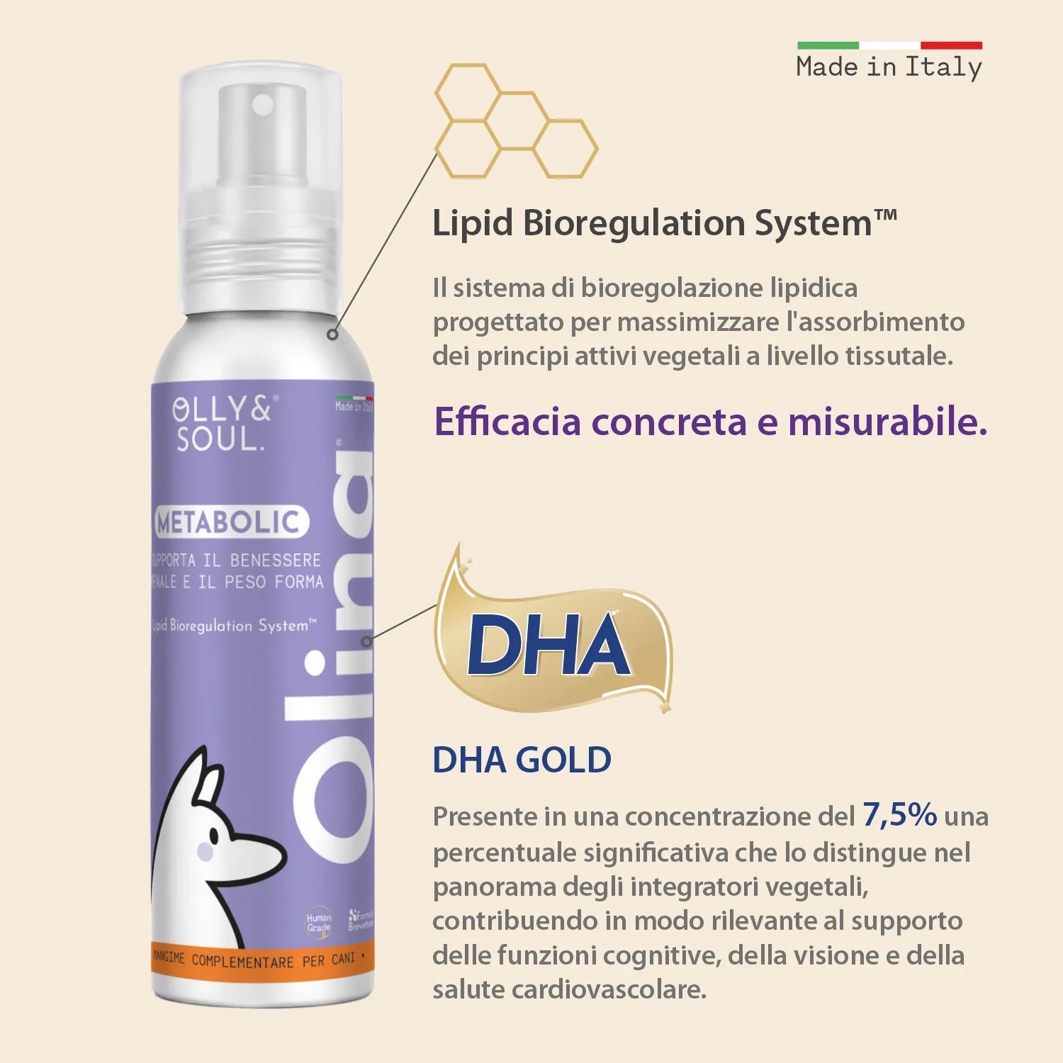 Olina Metabolic Cane - Regola metabolismo e peso