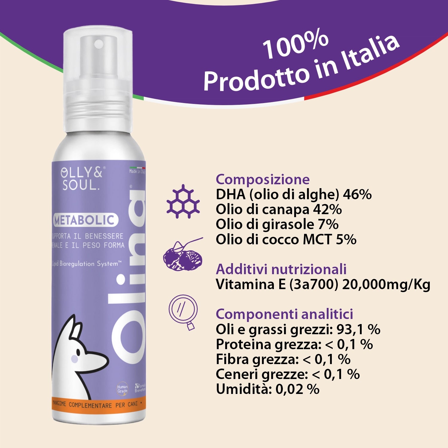 Olina Metabolic Cane - Regola metabolismo e peso