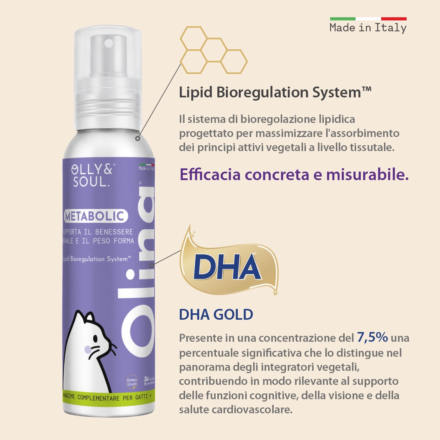 Olina Metabolic Gatto - Supporta metabolismo e peso