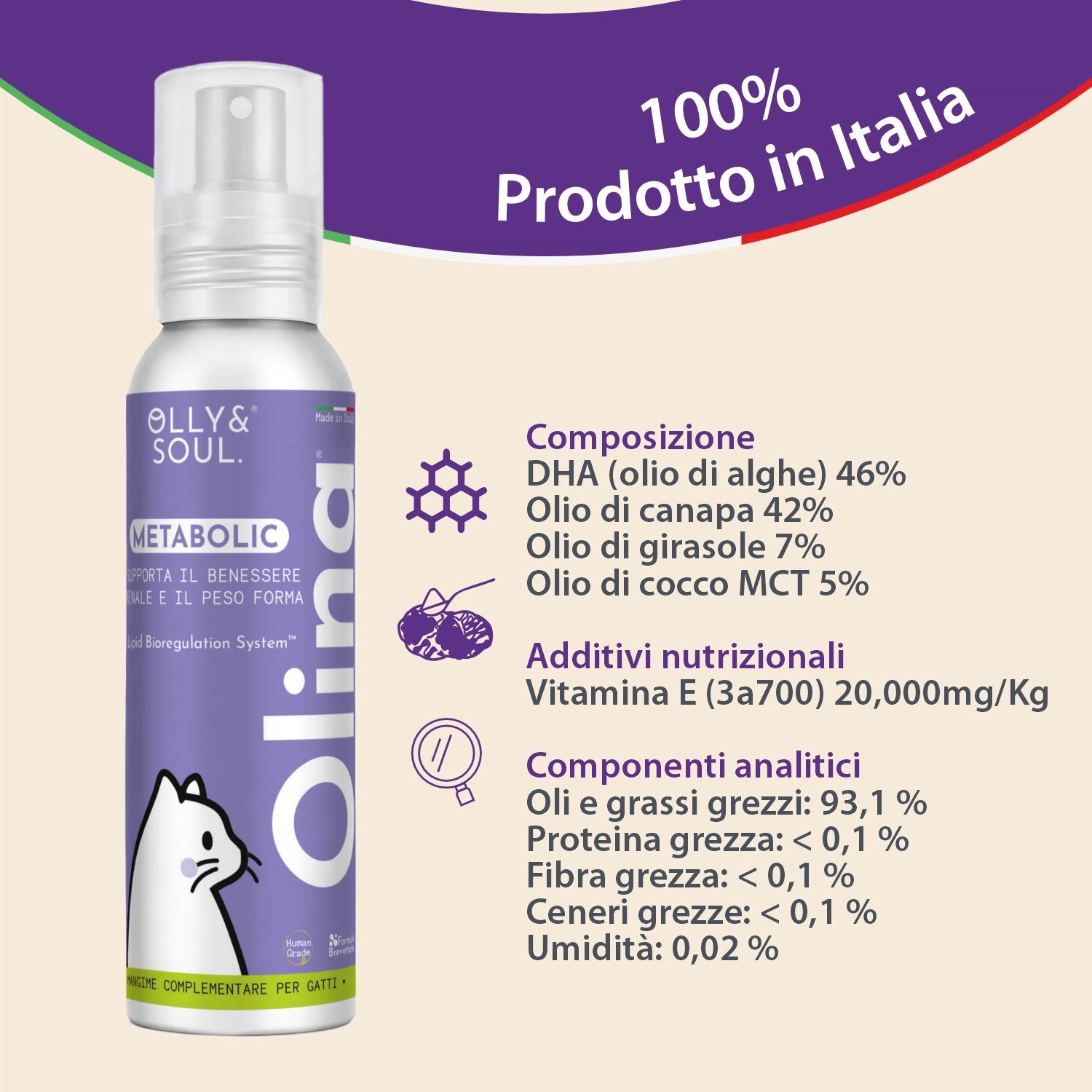 Olina Metabolic Gatto - Supporta metabolismo e peso