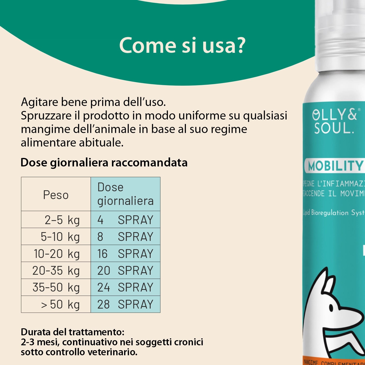 Olina Mobility Cane - Supporta le articolazioni, migliora l'agilità