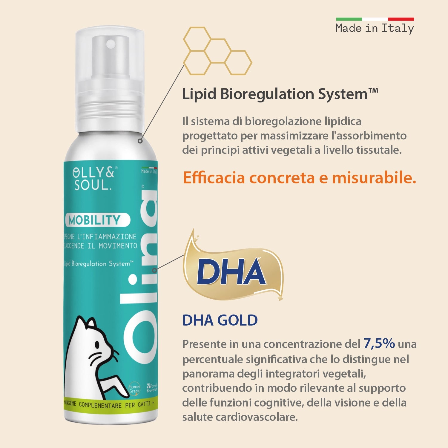 Olina Mobility Gatto - Supporta articolazioni e movimento