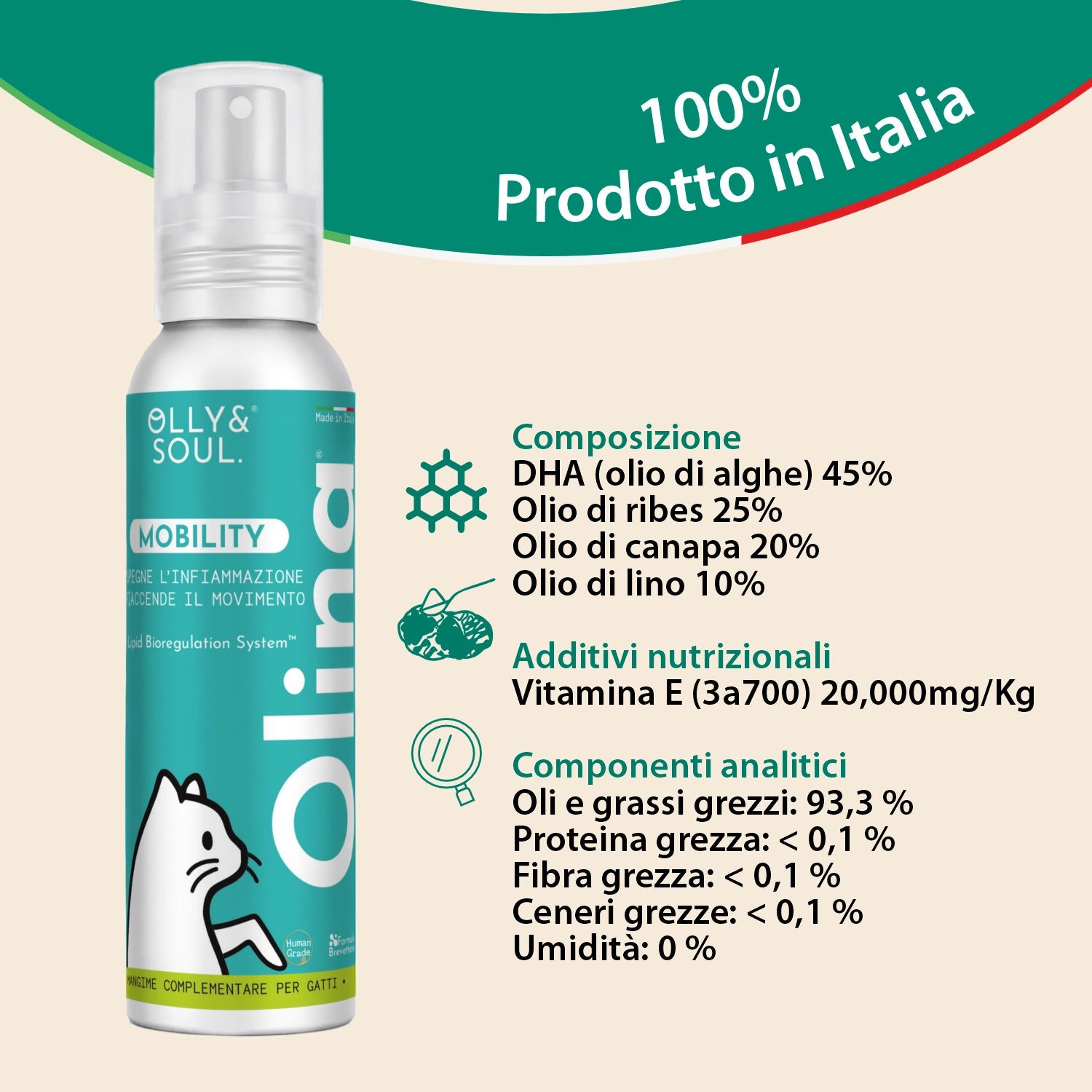 Olina Mobility Gatto - Supporta articolazioni e movimento