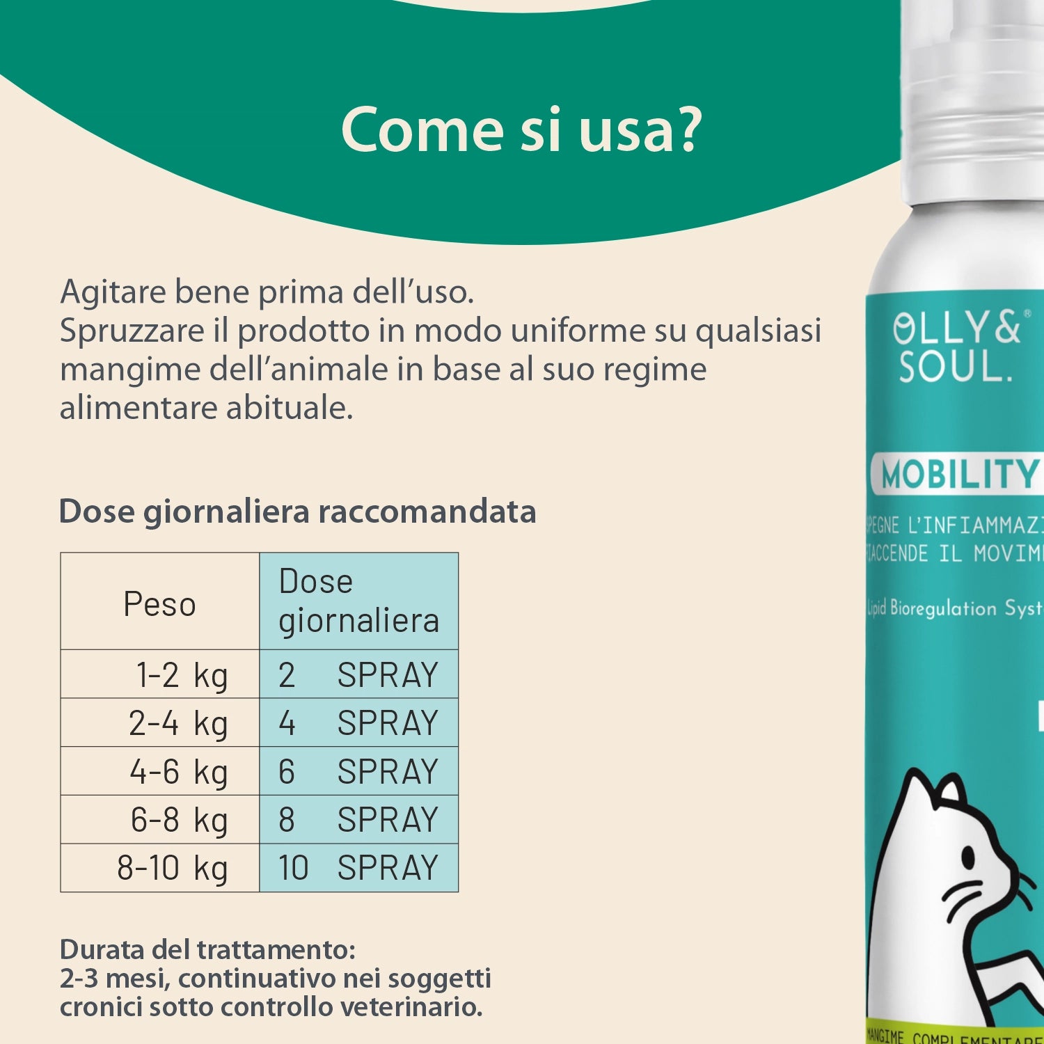 Olina Mobility Gatto - Supporta articolazioni e movimento