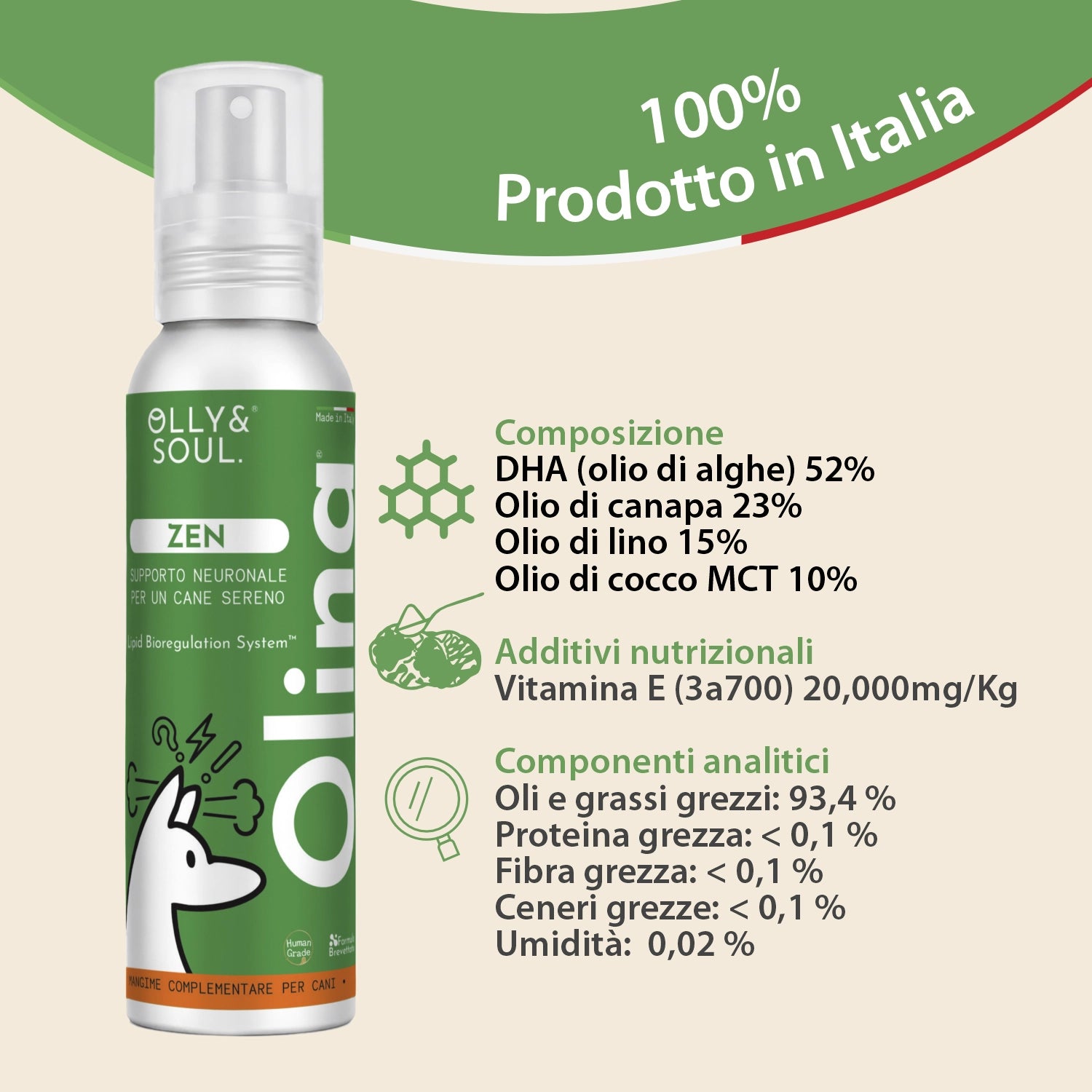 Olina Zen Cane - Riduce ansia e stress nel cane