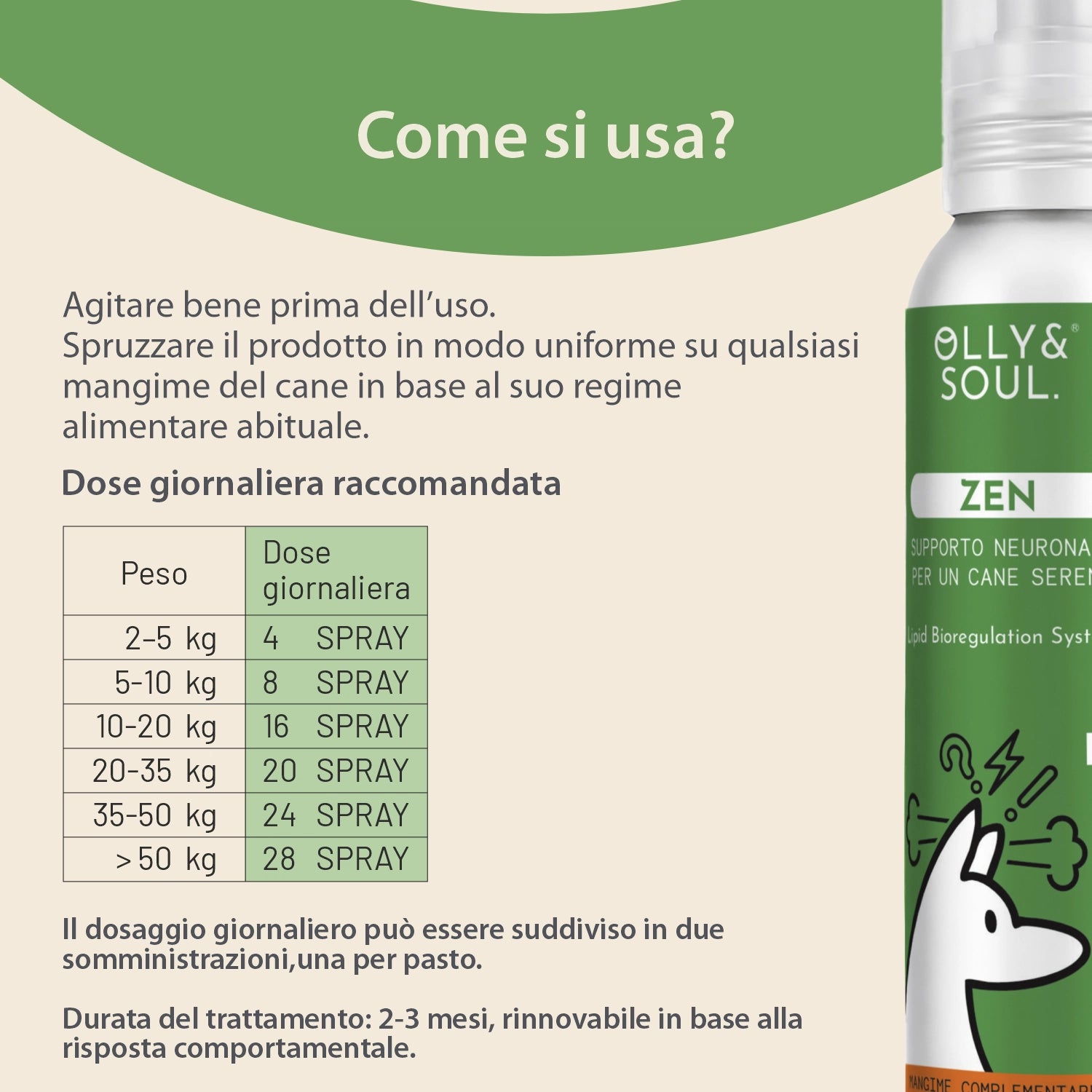 Olina Zen Cane - Riduce ansia e stress nel cane
