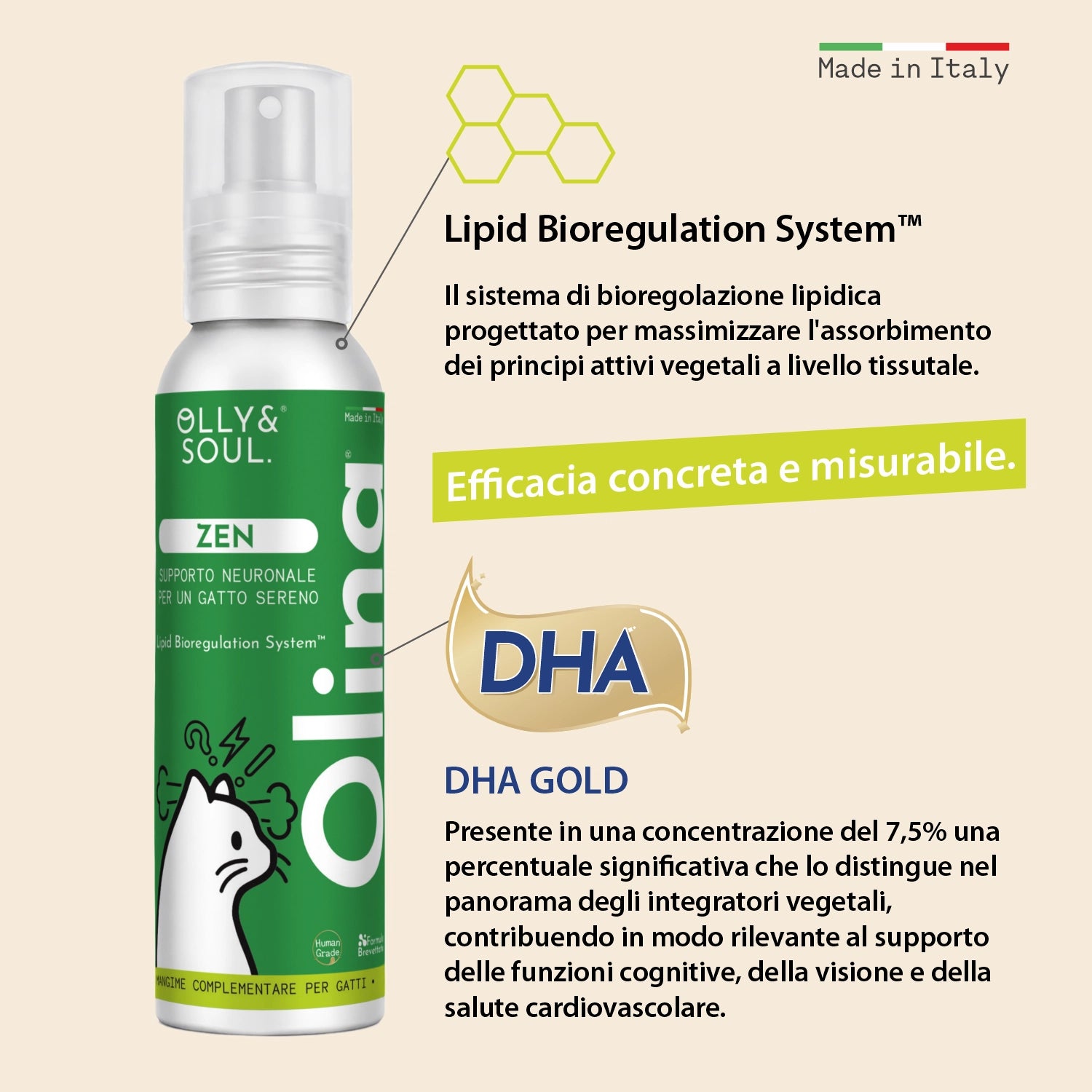Olina Zen Gatto - Riduce ansia e stress