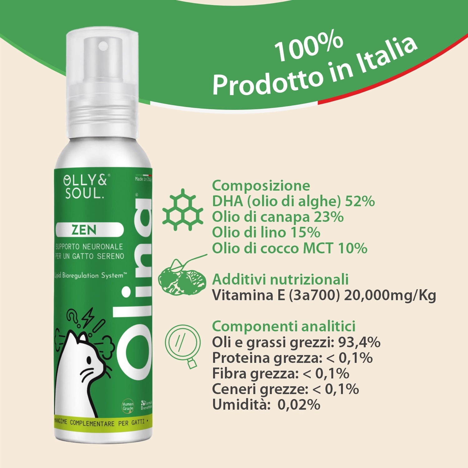 Olina Zen Gatto - Riduce ansia e stress