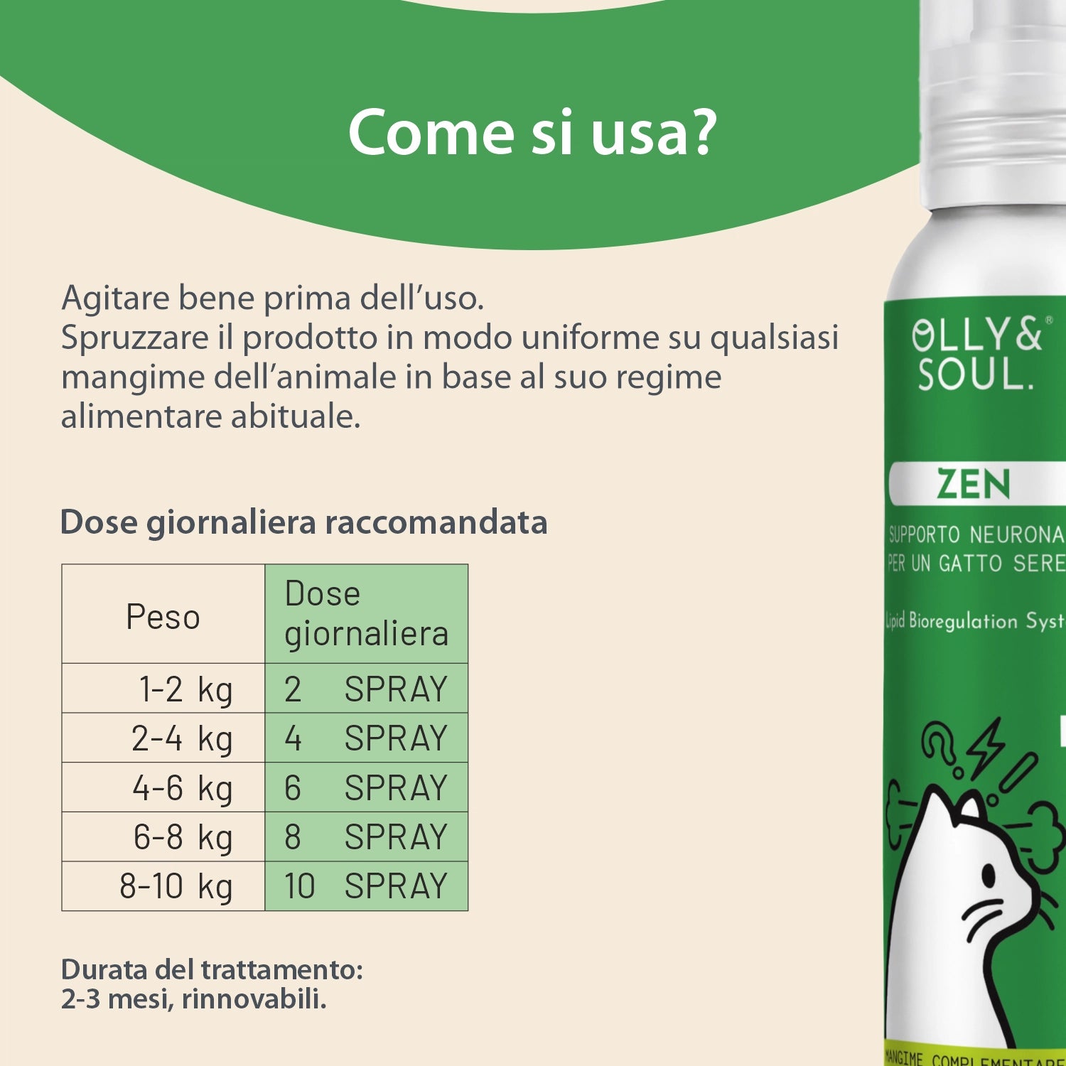 Olina Zen Gatto - Riduce ansia e stress