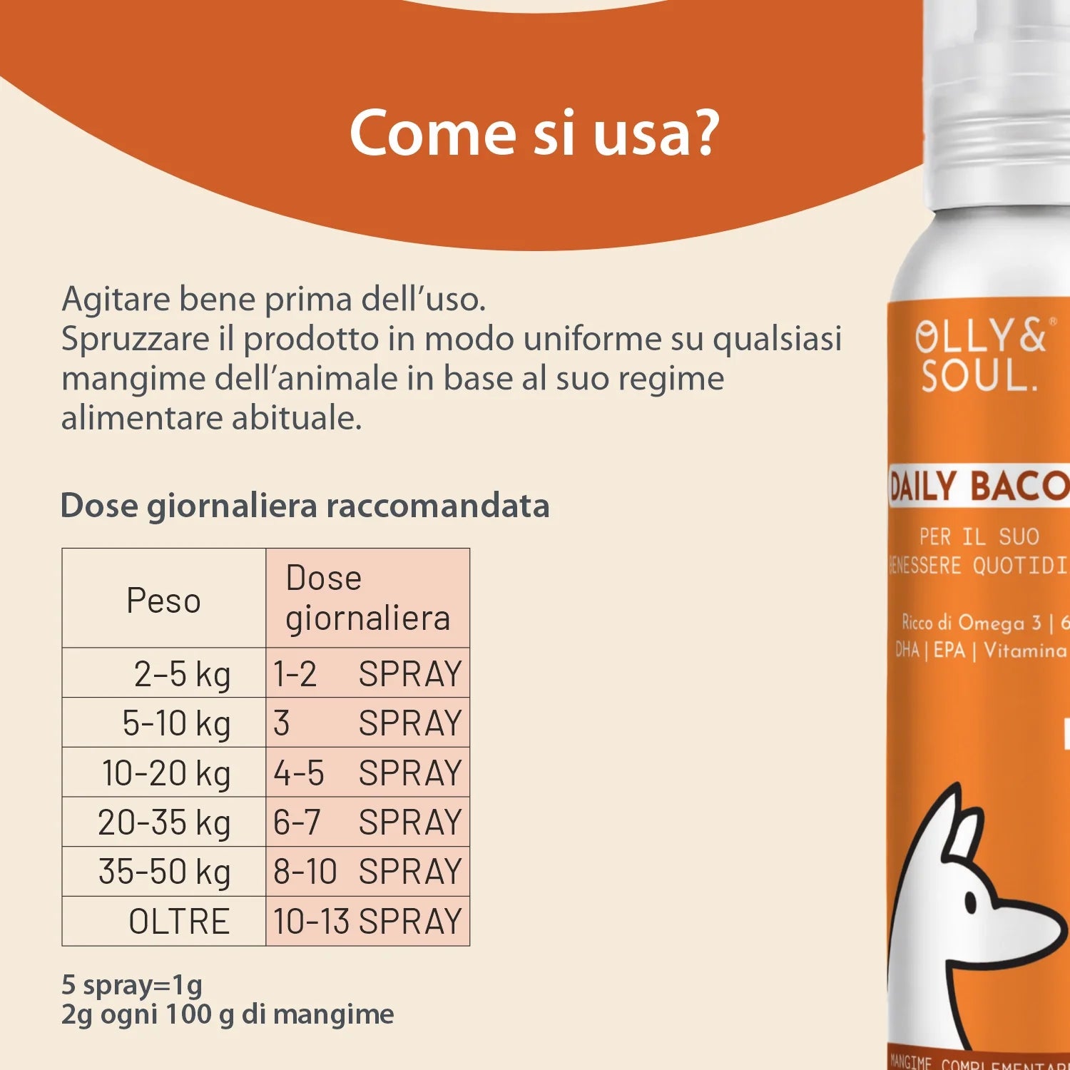 Olina Daily Bacon Cane