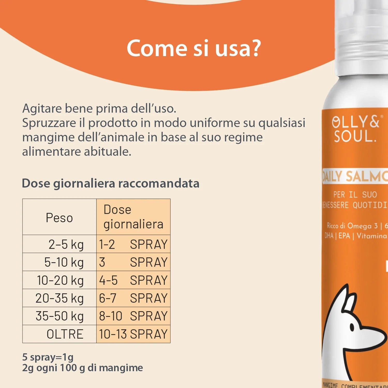 Olina Daily Salmon Cane