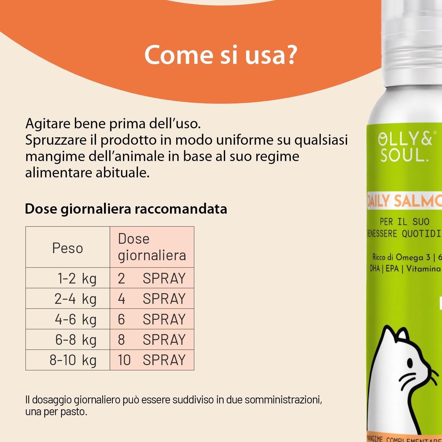 Olina Daily Salmon Gatto